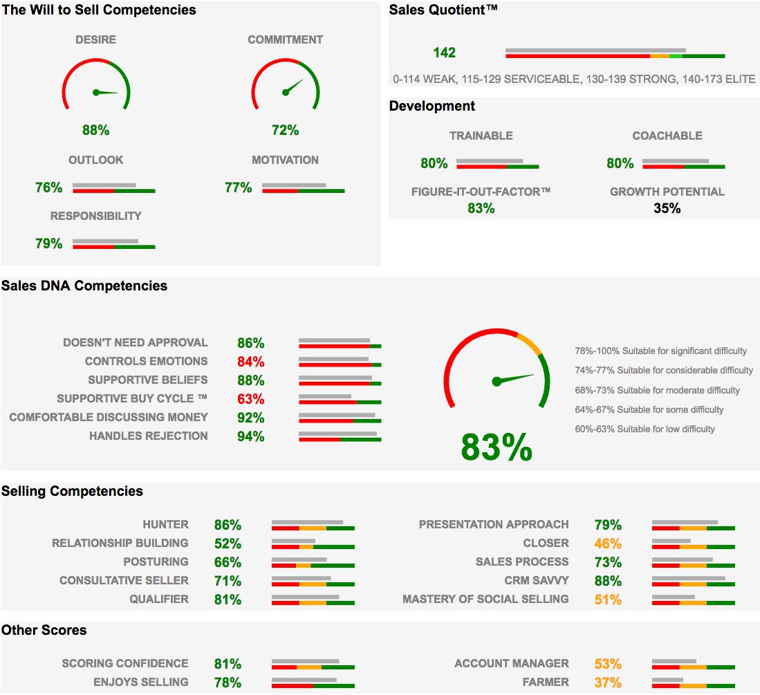 Veteran-Salespeople-Top-10.jpg