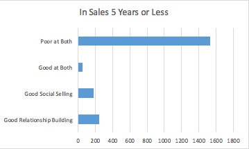 rel-soc-graph2.jpg