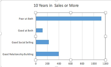 rel-soc-graph3.jpg