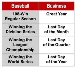 RedSox-Revenue