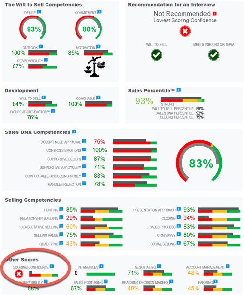 cand-dashboard