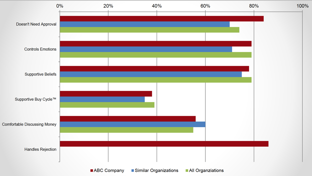 industry-comparison.png