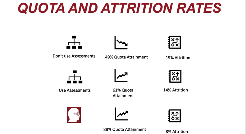 quota-attrition-1