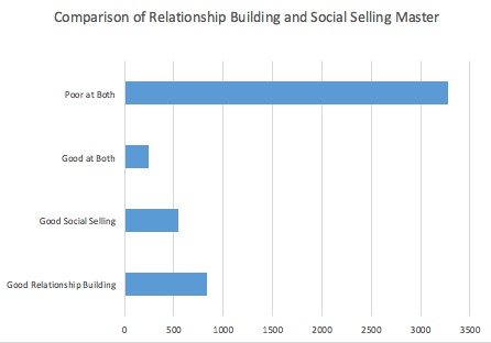 rel-soc-graph1.jpg