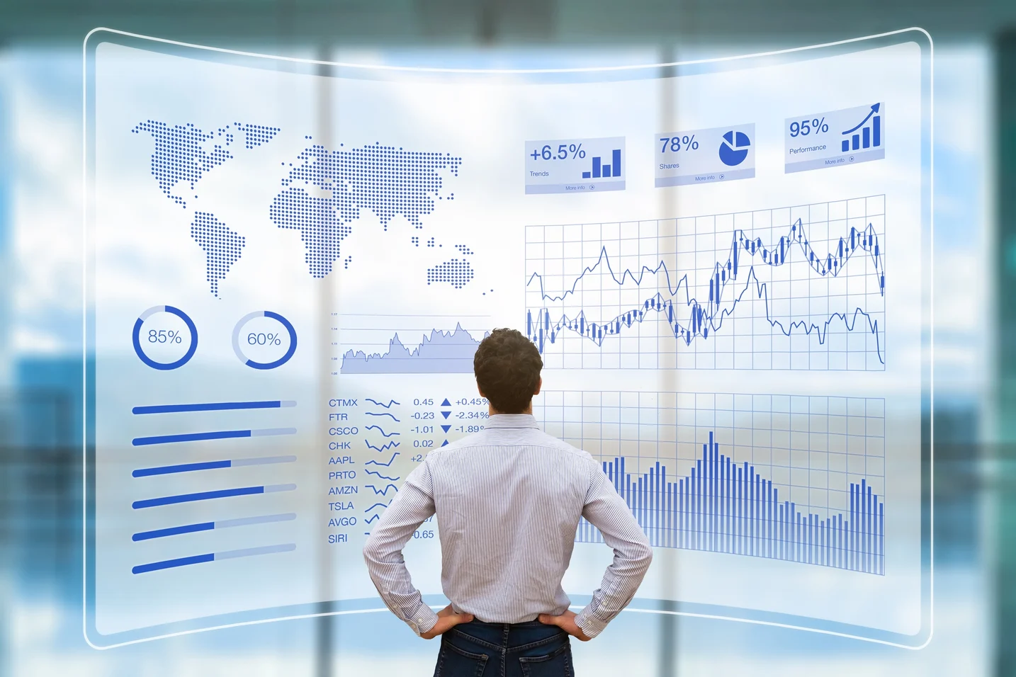 Insights Revealed in The Ultimate Analysis of the Sales Force