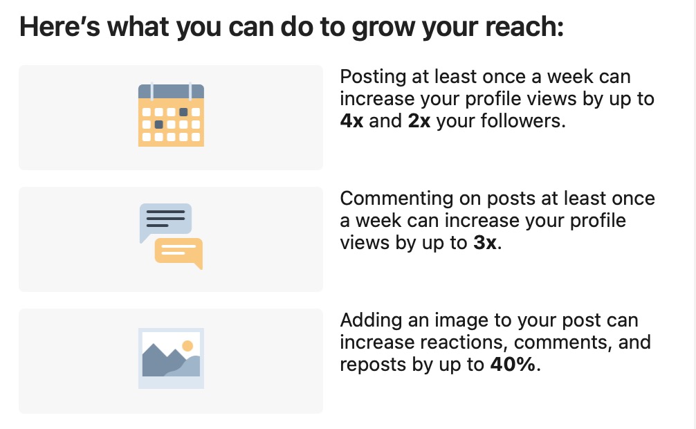 LinkedIn growth tips infographic: Weekly posting increases profile views 4x and followers 2x; weekly commenting boosts views 3x; adding images lifts engagement 40%; with calendar, speech bubble, and photo icons.